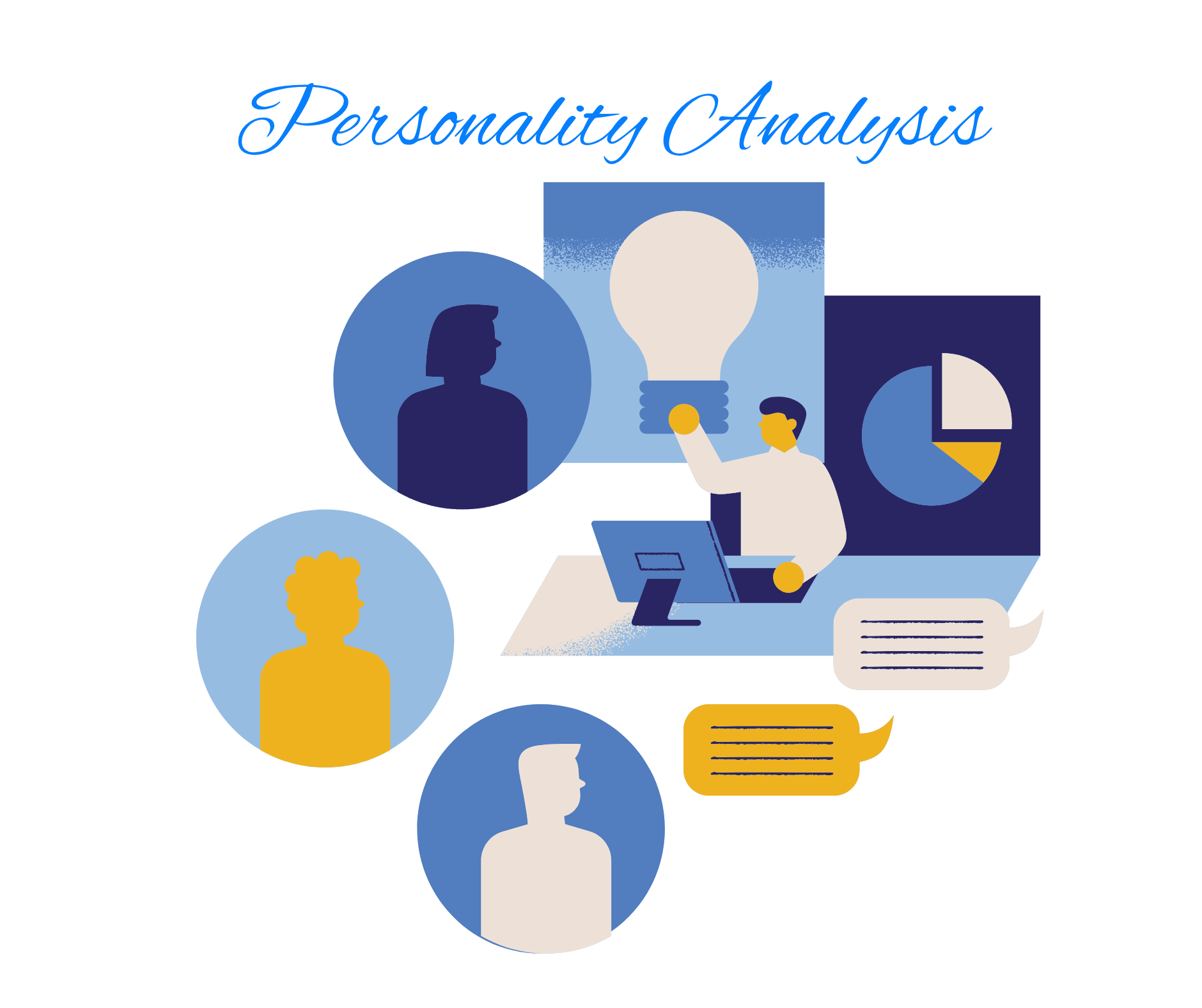 Personality Analysis