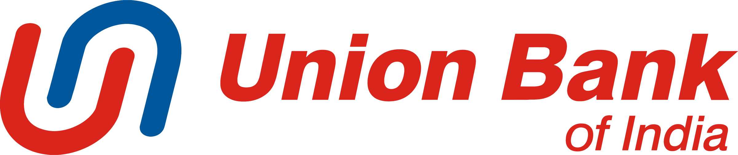 Union Bank - Education Loan